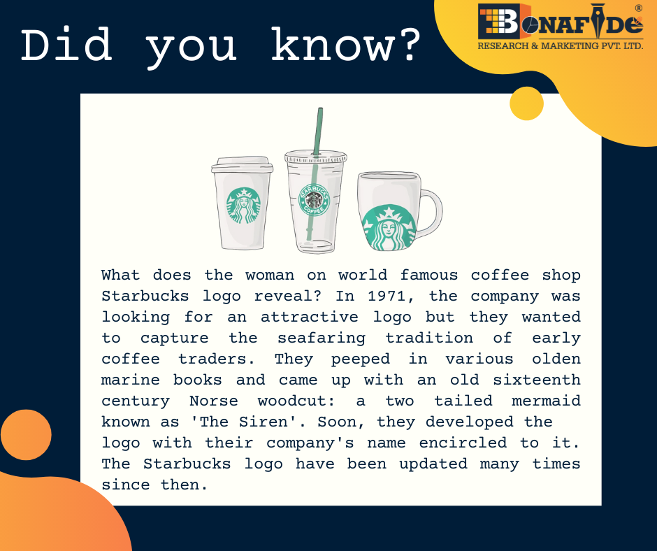 Interesting facts about Starbucks